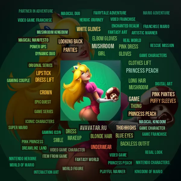 Tag Cloud