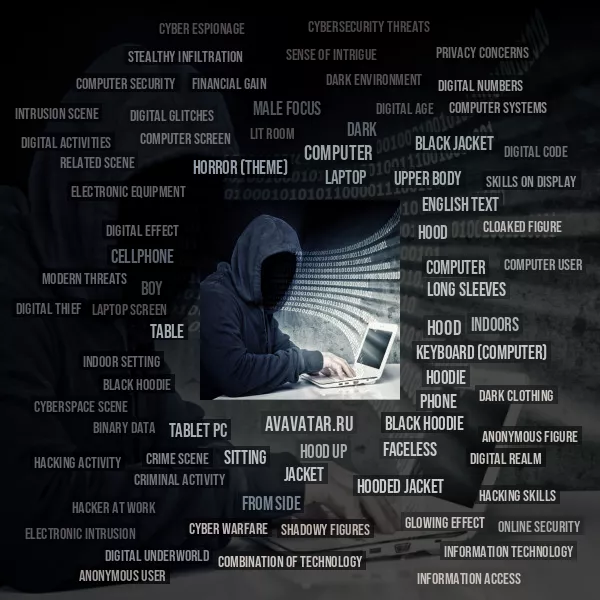 Tag Cloud
