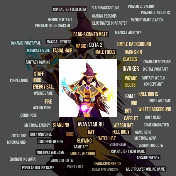 Tag Cloud