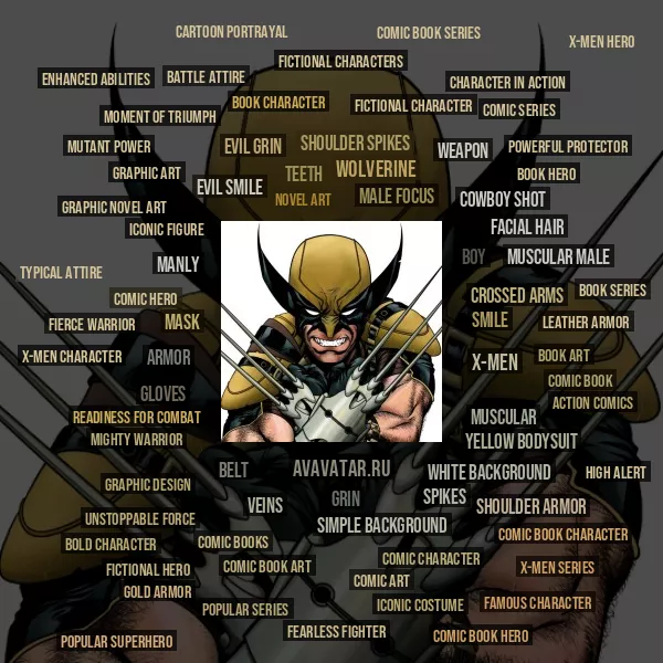 Tag Cloud
