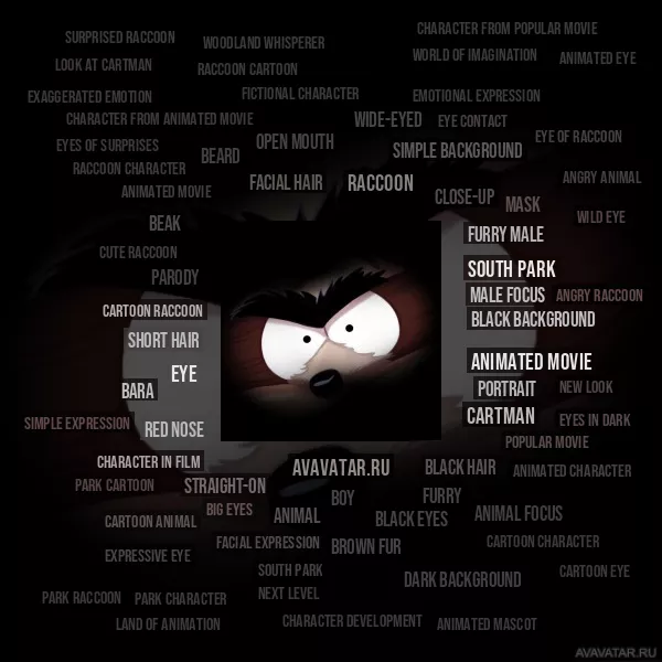 Tag Cloud