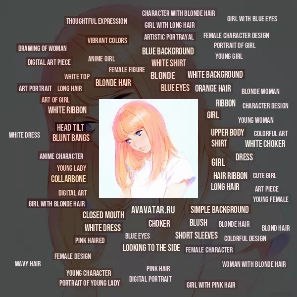 Tag Cloud
