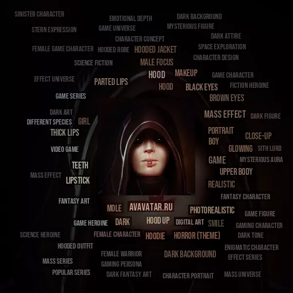 Tag Cloud