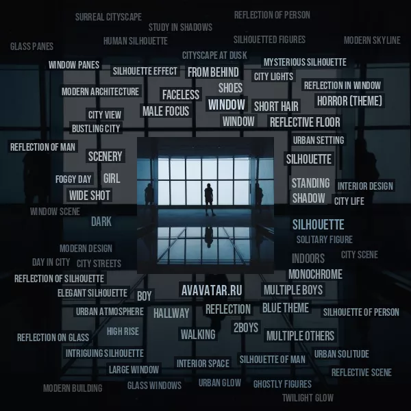 Tag Cloud