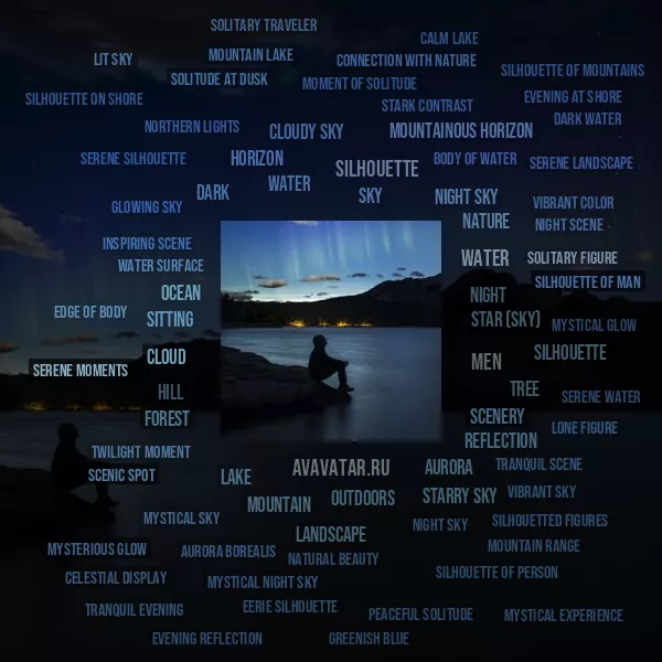 Tag Cloud