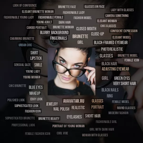 Tag Cloud