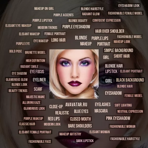Tag Cloud