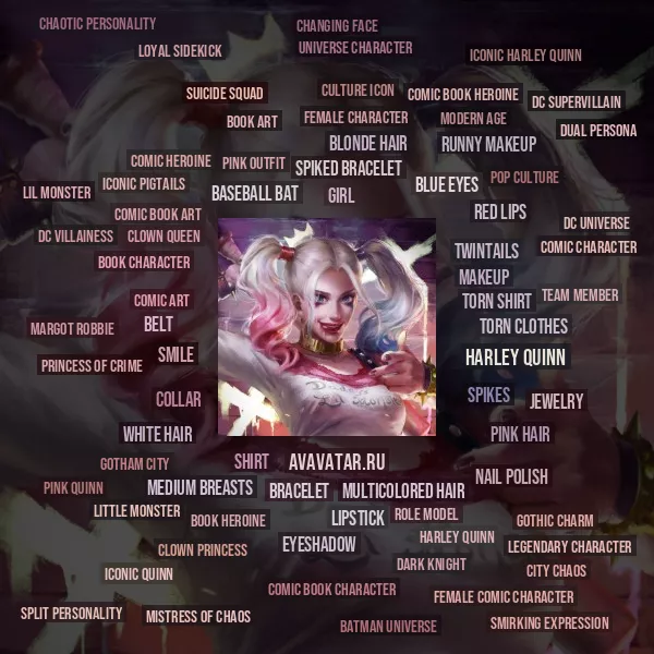Tag Cloud