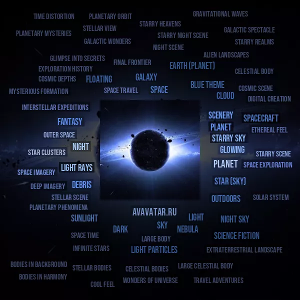 Tag Cloud