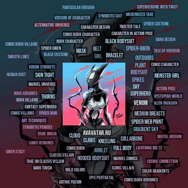 Tag Cloud