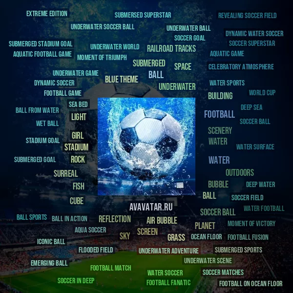 Tag Cloud