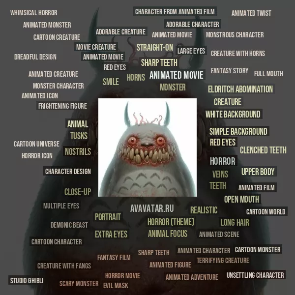 Tag Cloud