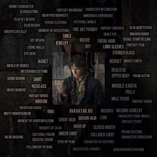 Tag Cloud