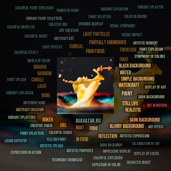 Tag Cloud