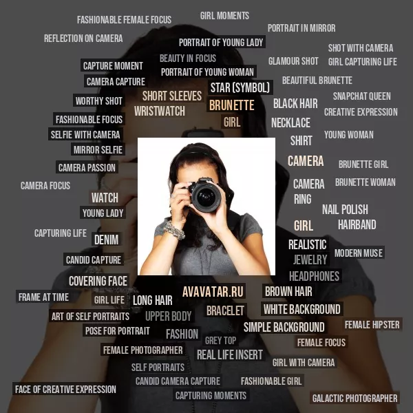Tag Cloud