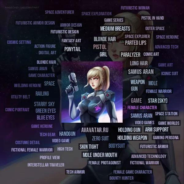 Tag Cloud