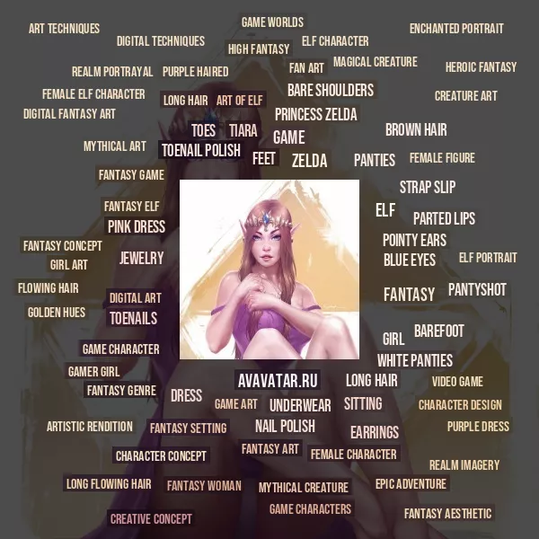 Tag Cloud