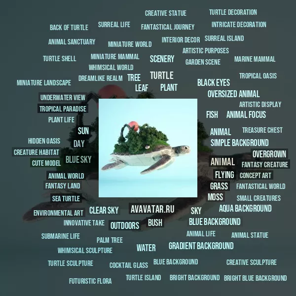 Tag Cloud