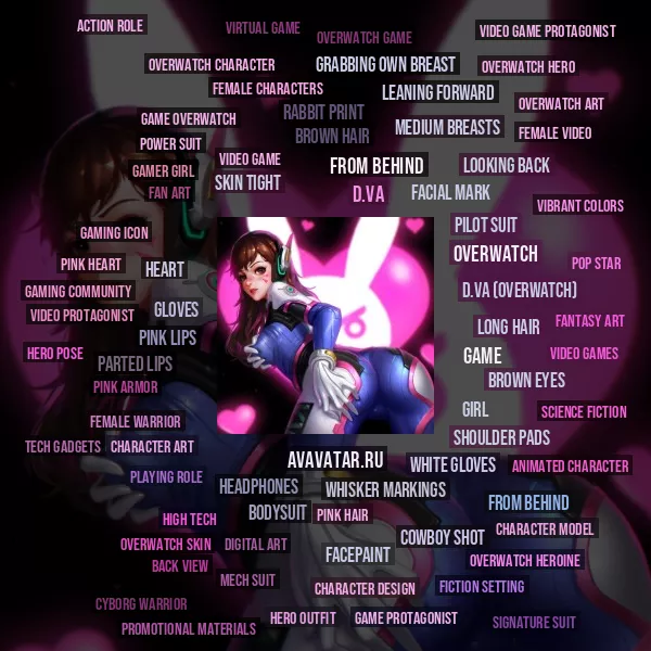 Tag Cloud