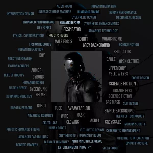 Tag Cloud