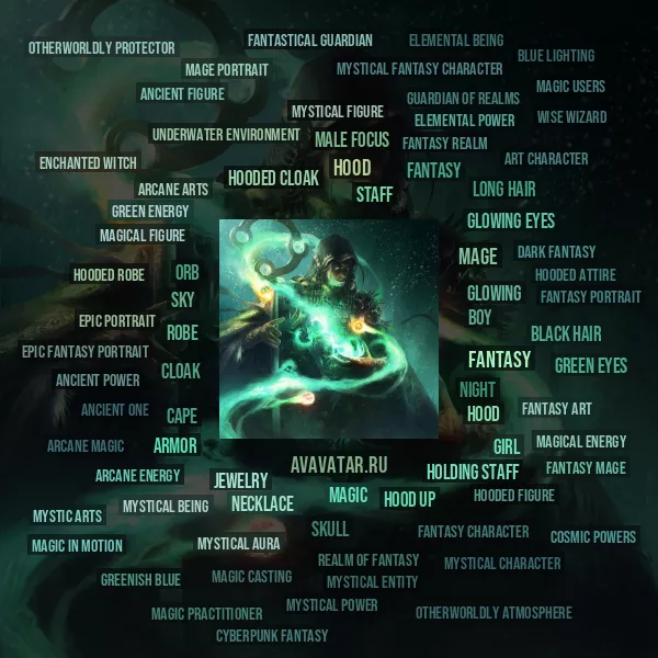 Tag Cloud