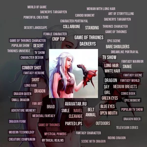 Tag Cloud