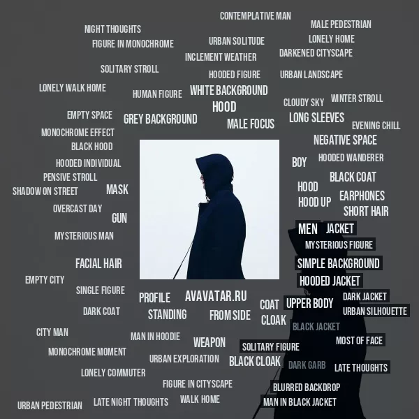 Tag Cloud