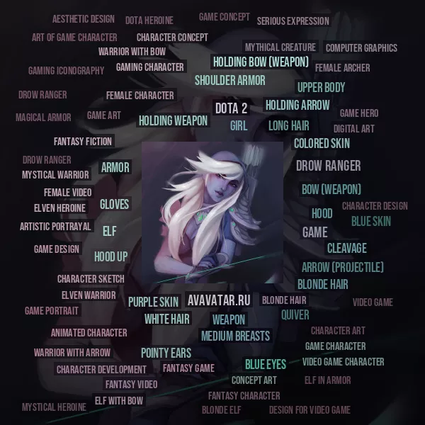 Tag Cloud