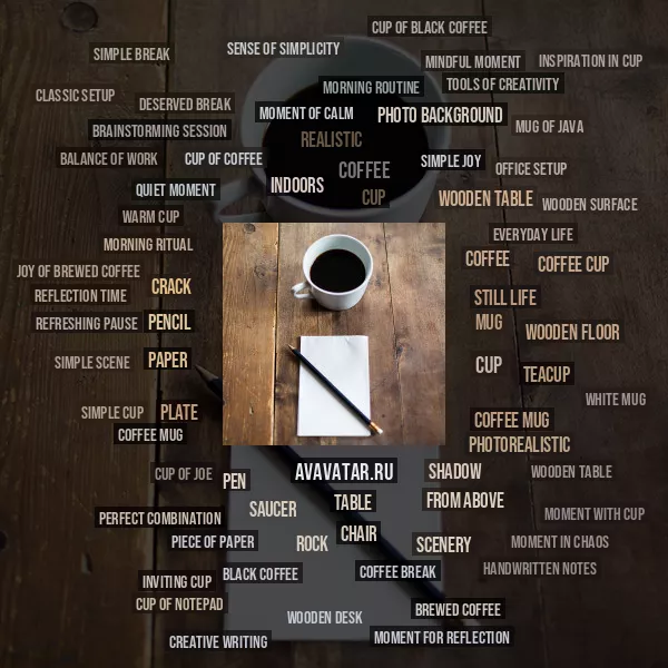 Tag Cloud