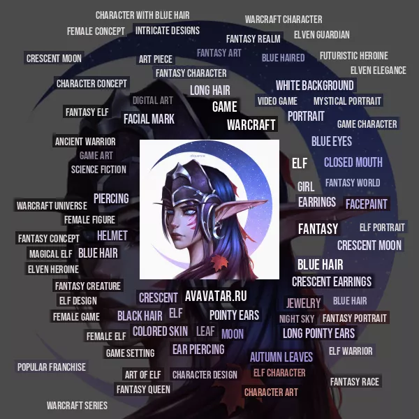 Tag Cloud