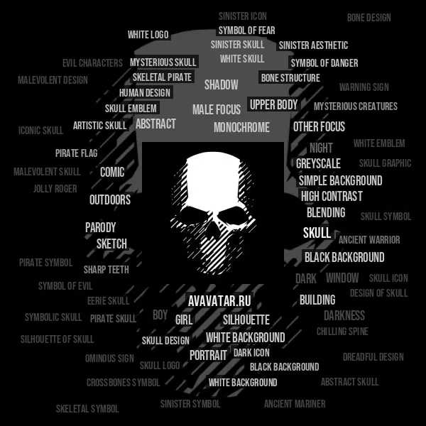 Tag Cloud