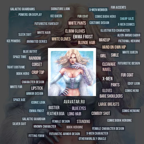 Tag Cloud