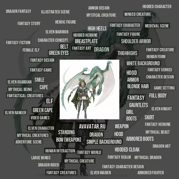 Tag Cloud