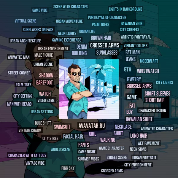 Tag Cloud