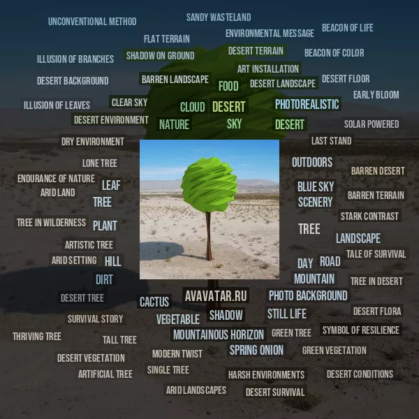 Tag Cloud