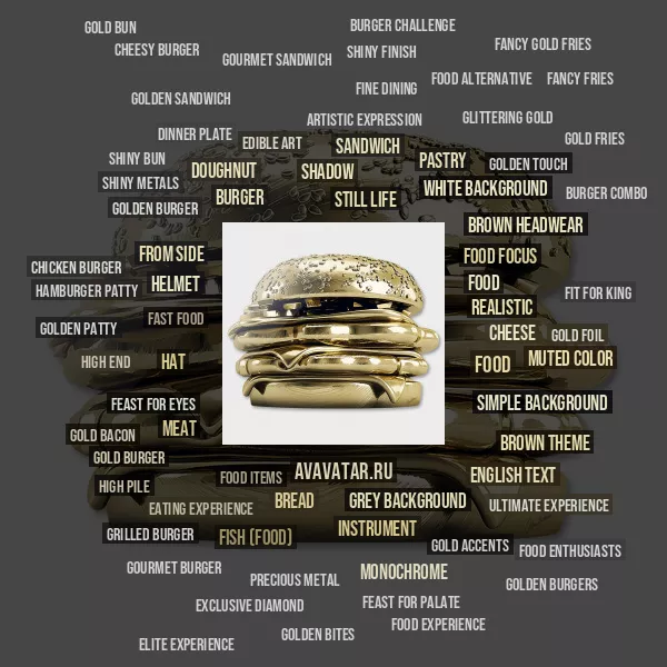 Tag Cloud