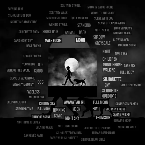 Tag Cloud