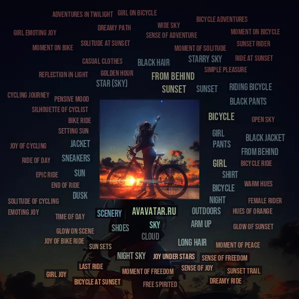 Tag Cloud