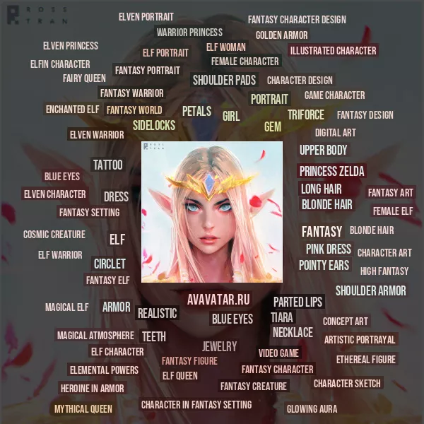 Tag Cloud