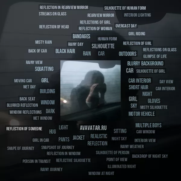 Tag Cloud