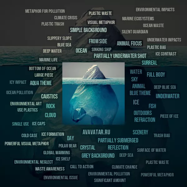 Tag Cloud