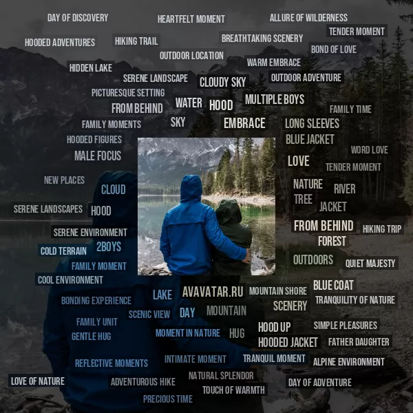 Tag Cloud