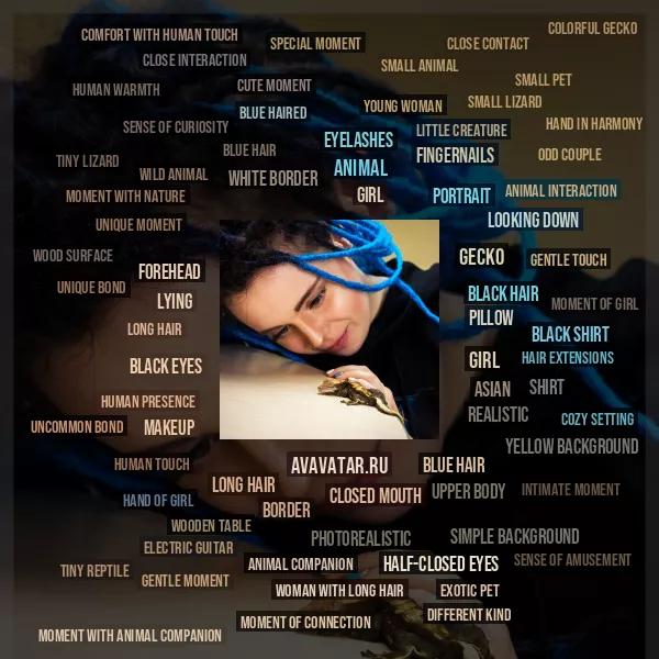 Tag Cloud