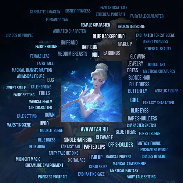 Tag Cloud