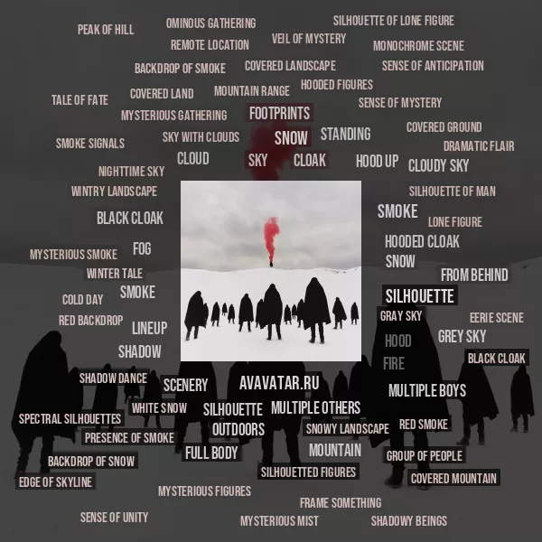 Tag Cloud