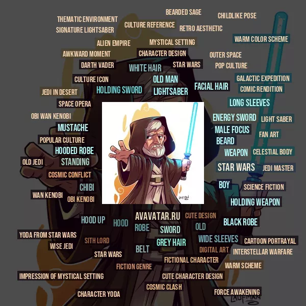 Tag Cloud