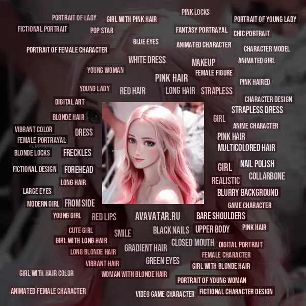 Tag Cloud