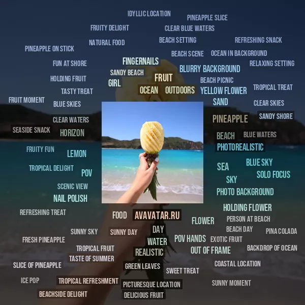Tag Cloud