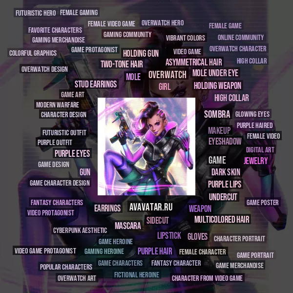 Tag Cloud