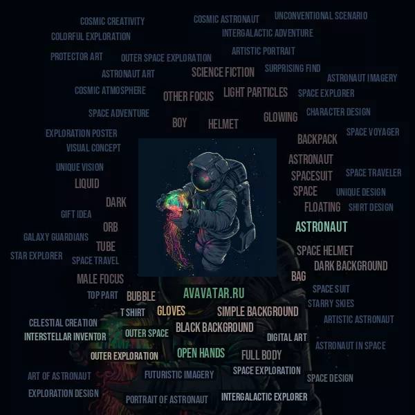 Tag Cloud